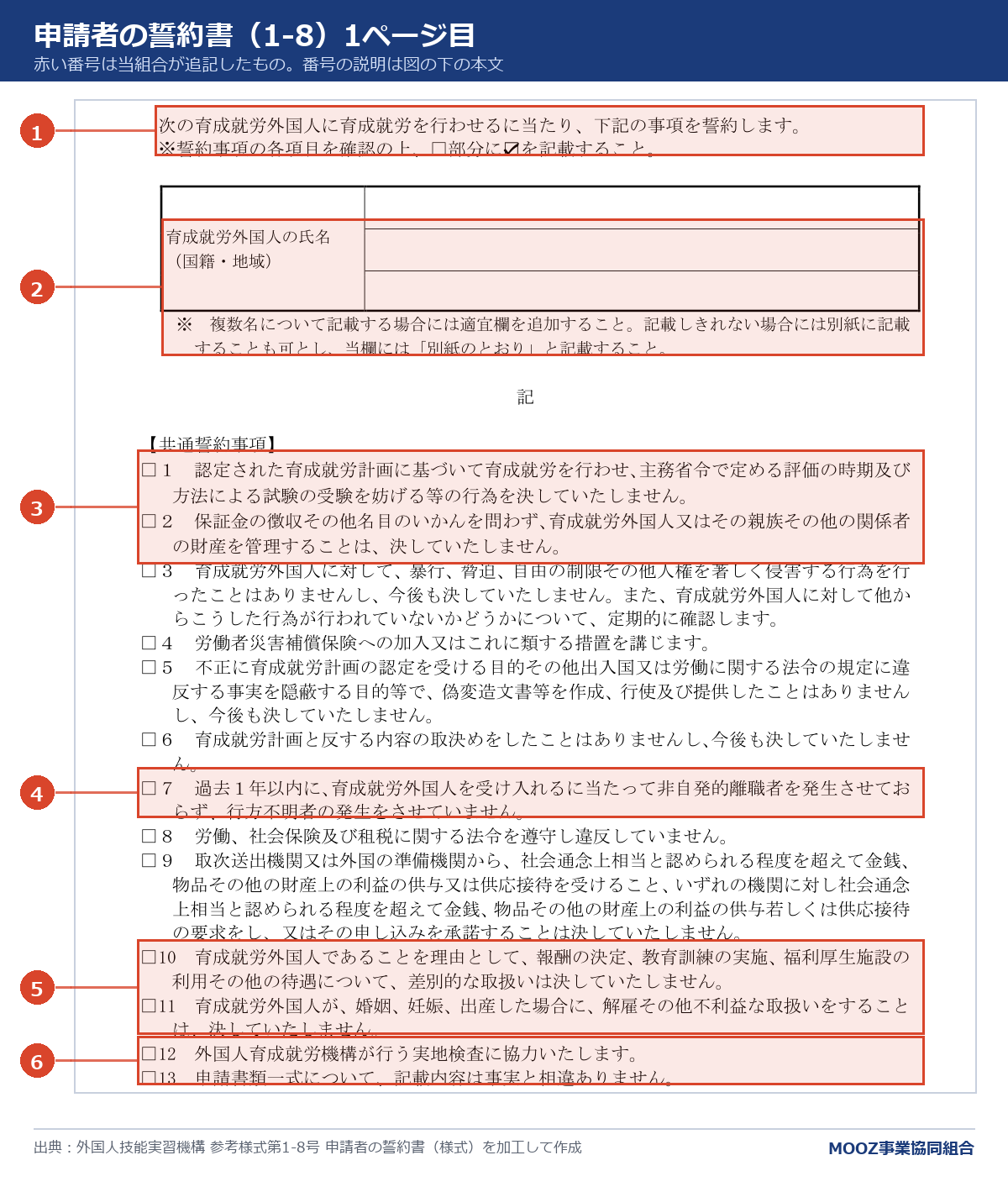 参考様式第1-8号 申請者の誓約書の様式に番号を付けた図