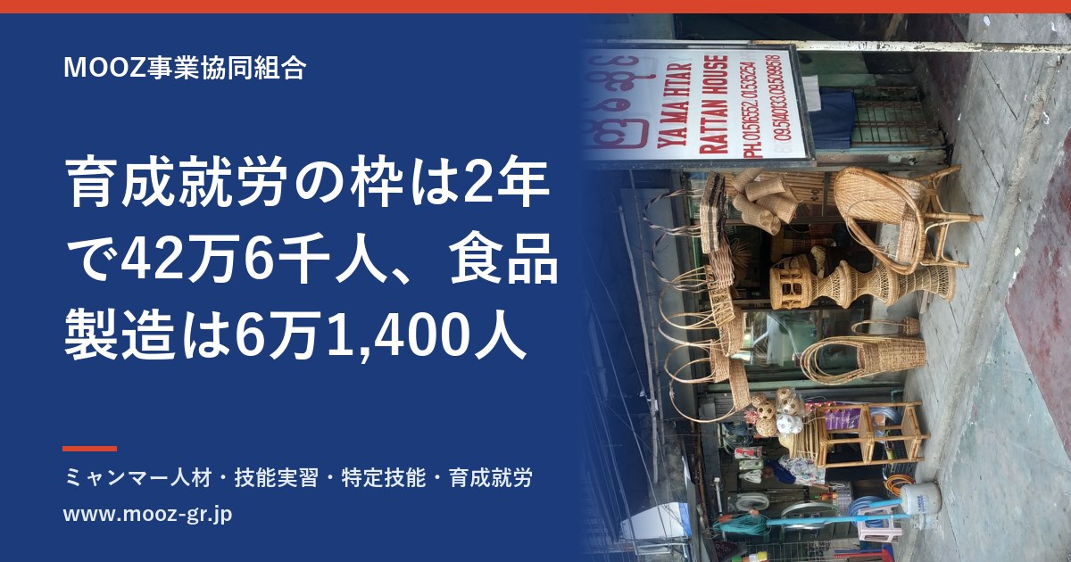 育成就労の枠は2年で42万6千人、食品製造は6万1,400人