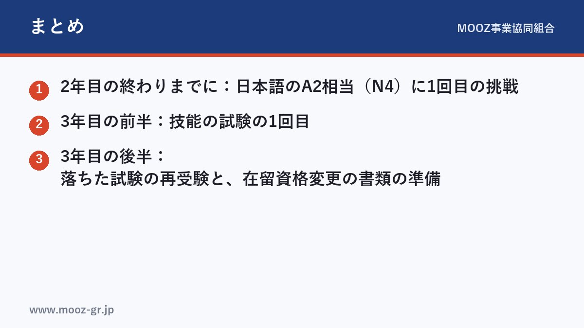 まとめ