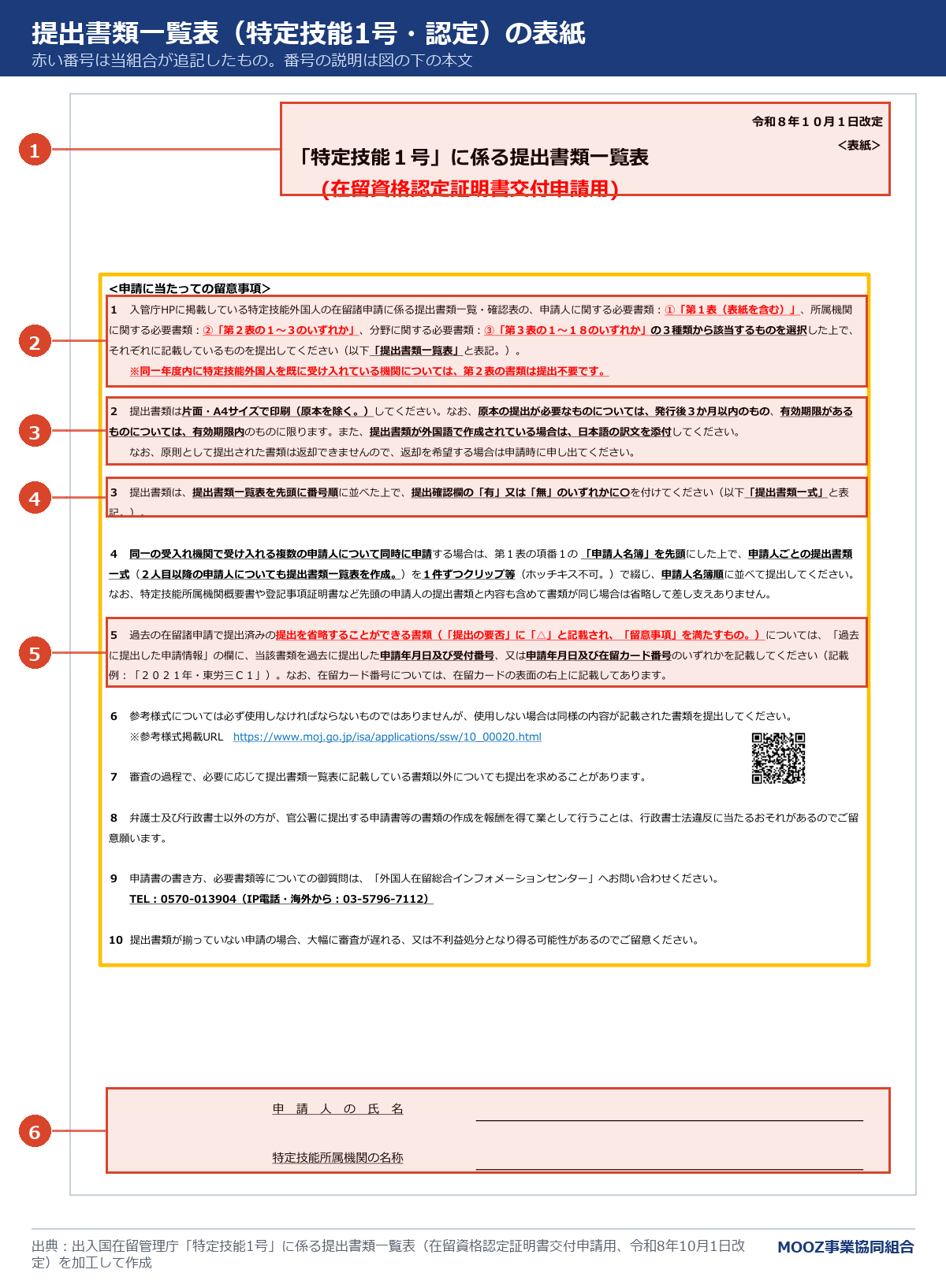 提出書類一覧表の表紙に番号を付けた図