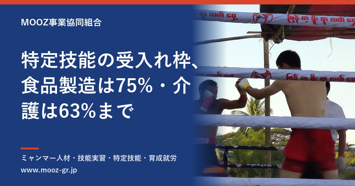 特定技能の受入れ枠、食品製造は75%・介護は63%まで