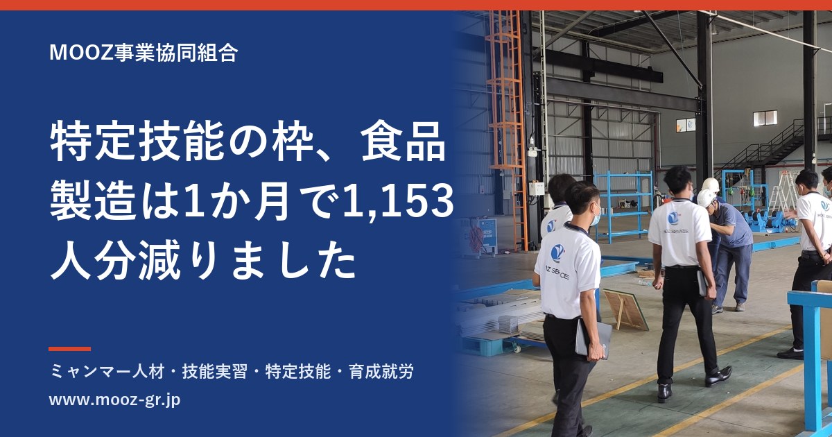 特定技能の枠、食品製造は1か月で1,153人分減りました