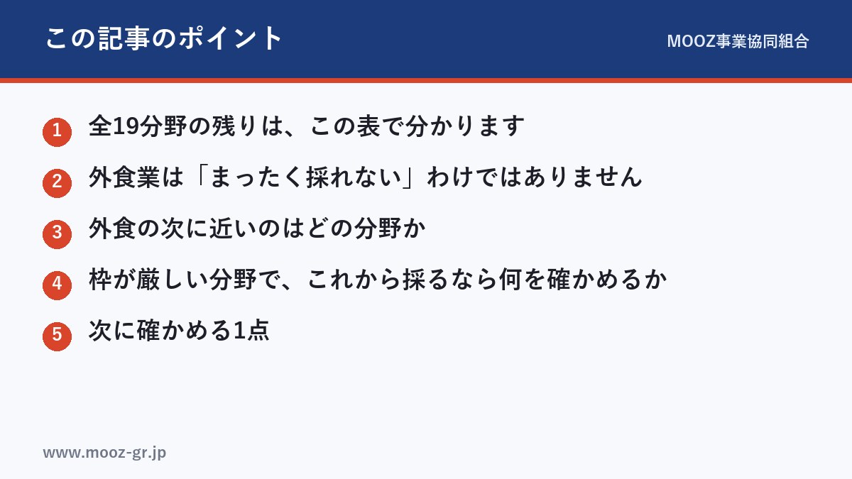 この記事のポイント
