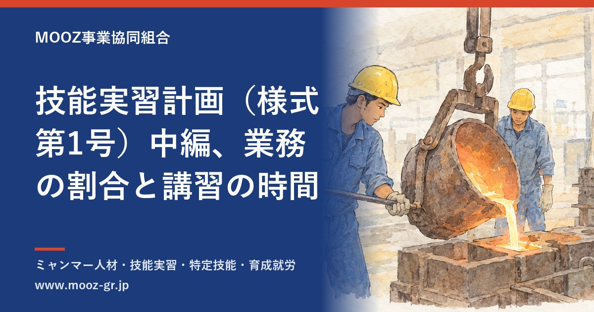 技能実習計画（様式第1号）中編、業務の割合と講習の時間