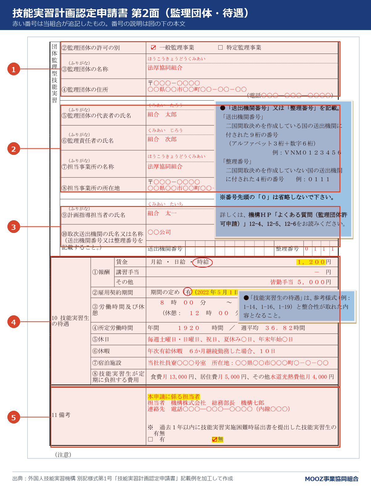 技能実習計画認定申請書 第2面(続き)の記載例に番号を付けた図